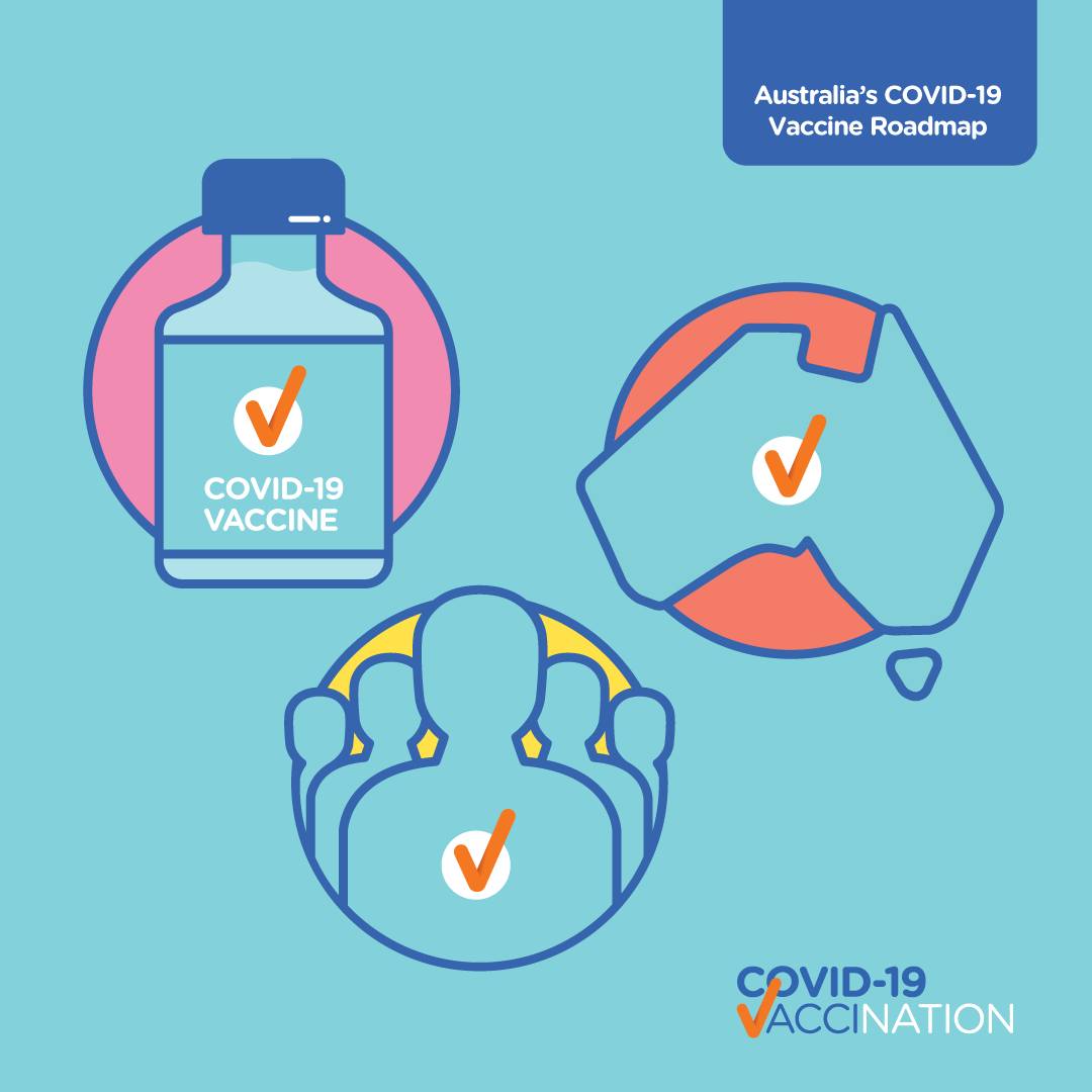 COVID-19 Vaccine Eligibility Checker